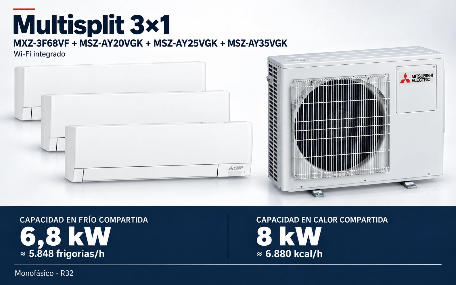 Representación ilustrativa Multisplit 3×1: MXZ-3F68VF + MSZ-AY20VGK + MSZ-AY25VGK + MSZ-AY35VGK. Capacidad en frío compartida: 6.8 kW, aproximadamente 5848 frigorías por hora. Capacidad en calor: 8 kW. Render basado en fotografías de referencia; originales en la galería, no a escala.