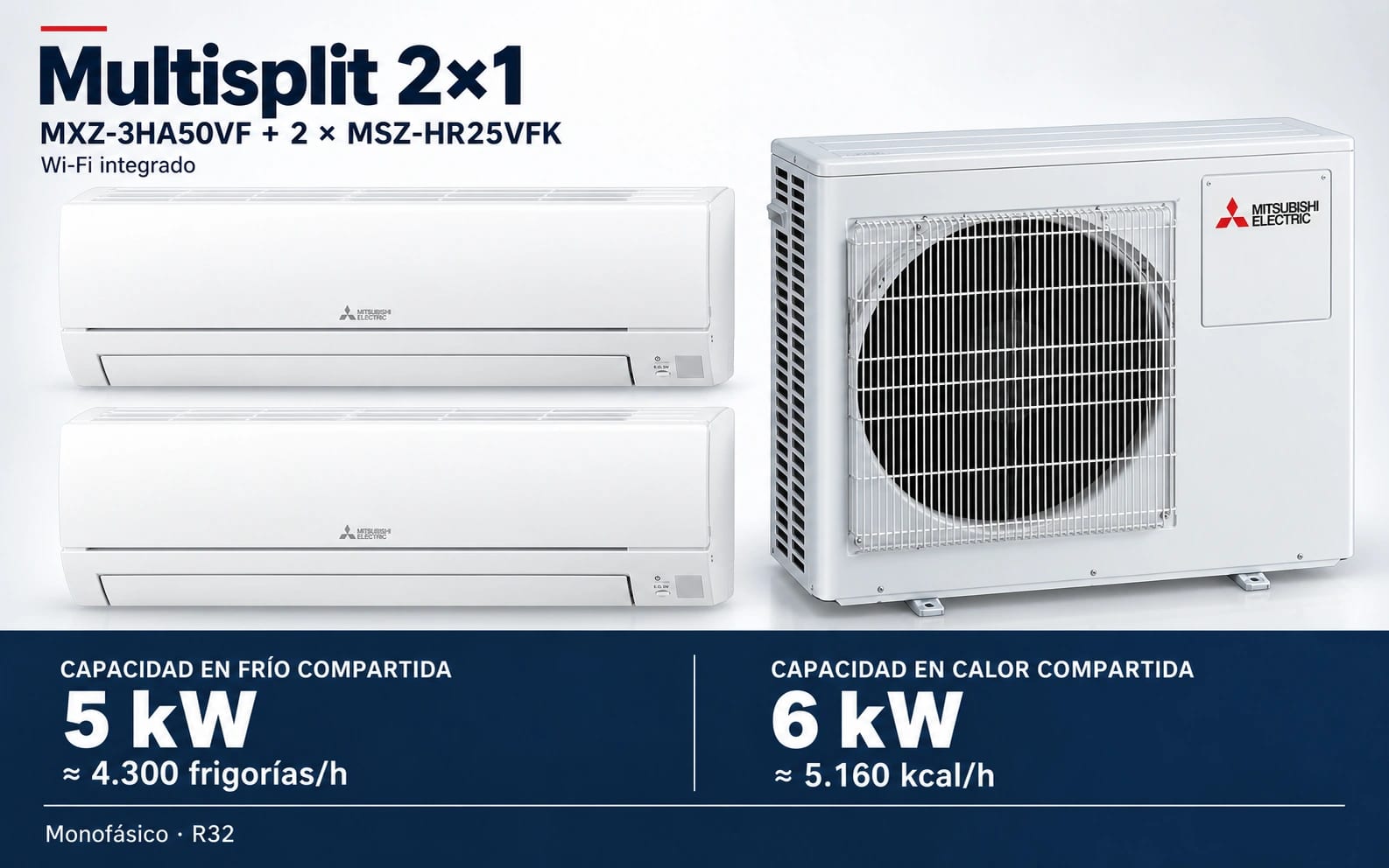Representación ilustrativa Multisplit 2×1: MXZ-3HA50VF + 2 × MSZ-HR25VFK. Capacidad en frío compartida: 5 kW, aproximadamente 4300 frigorías por hora. Capacidad en calor: 6 kW. Render basado en fotografías de referencia; originales en la galería, no a escala.