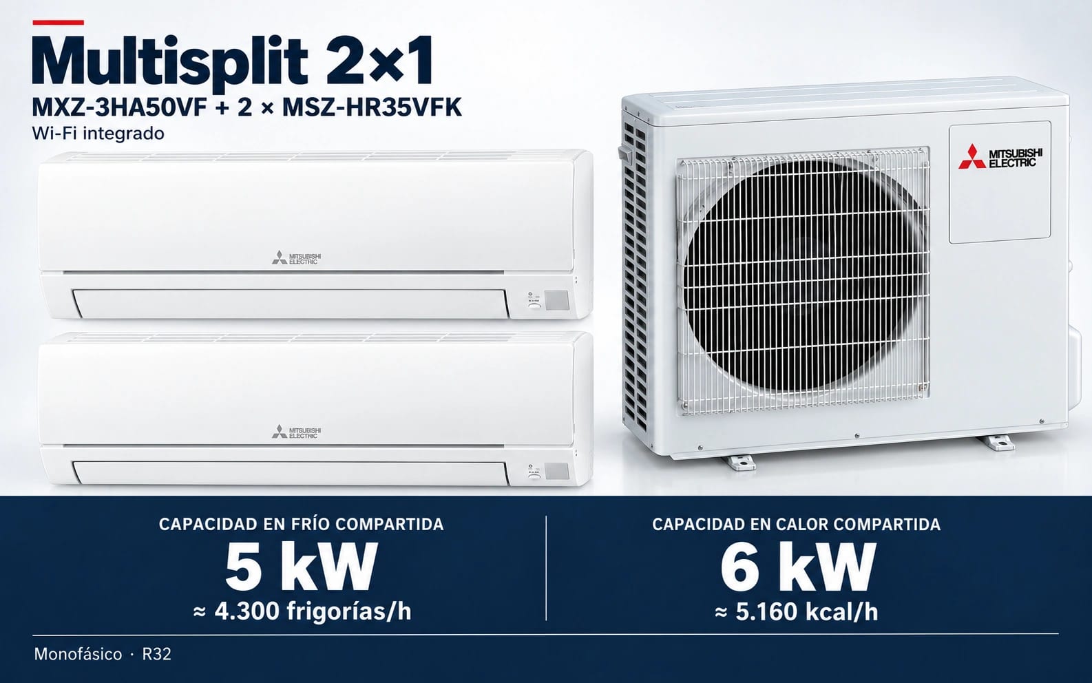 Representación ilustrativa Multisplit 2×1: MXZ-3HA50VF + 2 × MSZ-HR35VFK. Capacidad en frío compartida: 5 kW, aproximadamente 4300 frigorías por hora. Capacidad en calor: 6 kW. Render basado en fotografías de referencia; originales en la galería, no a escala.