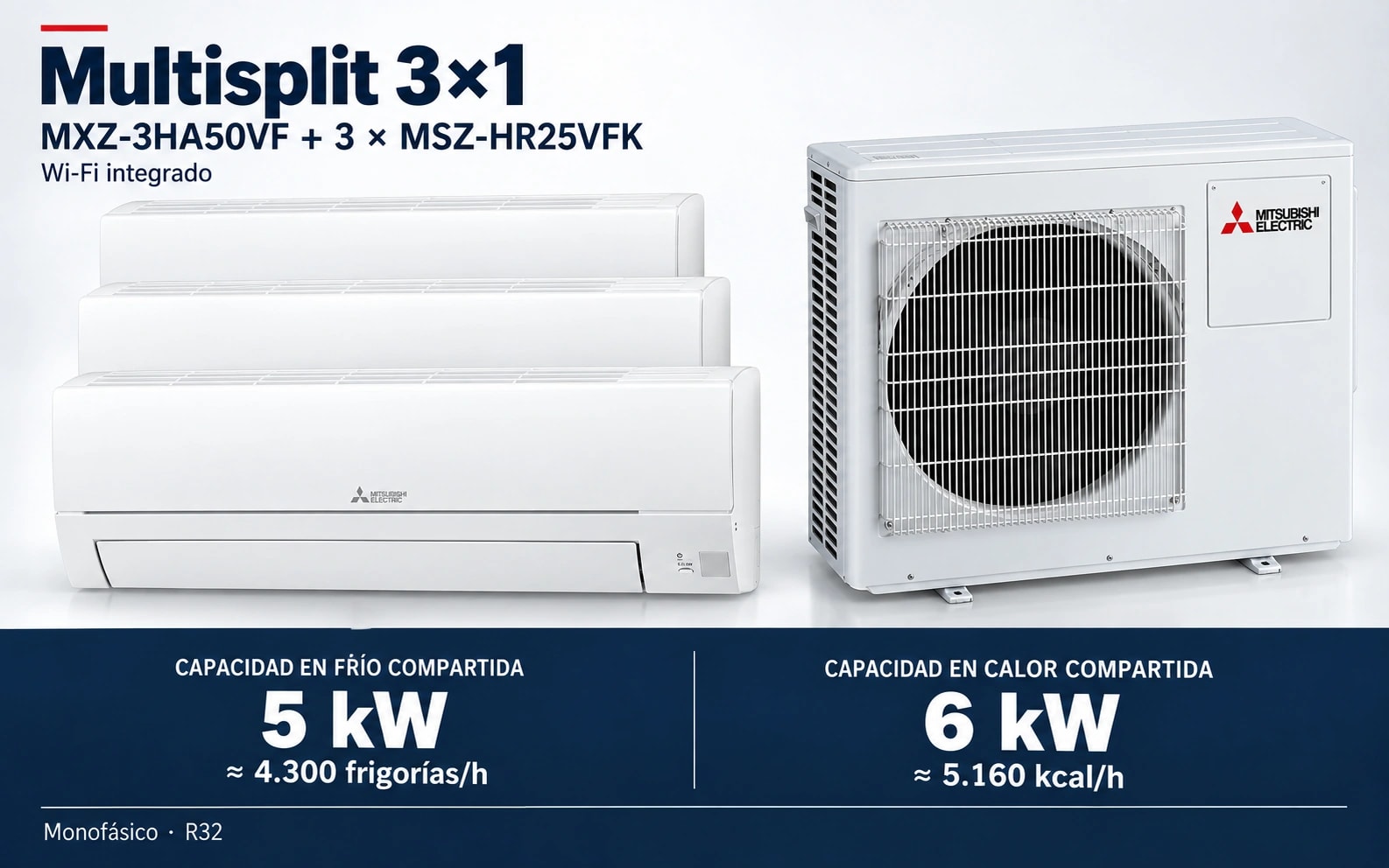 Representación ilustrativa Multisplit 3×1: MXZ-3HA50VF + 3 × MSZ-HR25VFK. Capacidad en frío compartida: 5 kW, aproximadamente 4300 frigorías por hora. Capacidad en calor: 6 kW. Render basado en fotografías de referencia; originales en la galería, no a escala.