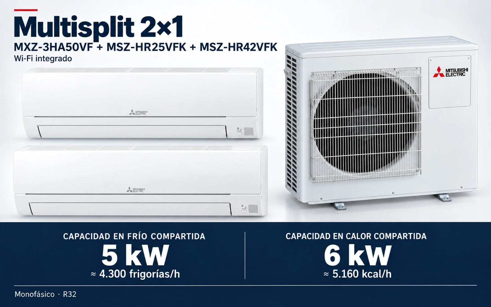 Representación ilustrativa Multisplit 2×1: MXZ-3HA50VF + MSZ-HR25VFK + MSZ-HR42VFK. Capacidad en frío compartida: 5 kW, aproximadamente 4300 frigorías por hora. Capacidad en calor: 6 kW. Render basado en fotografías de referencia; originales en la galería, no a escala.