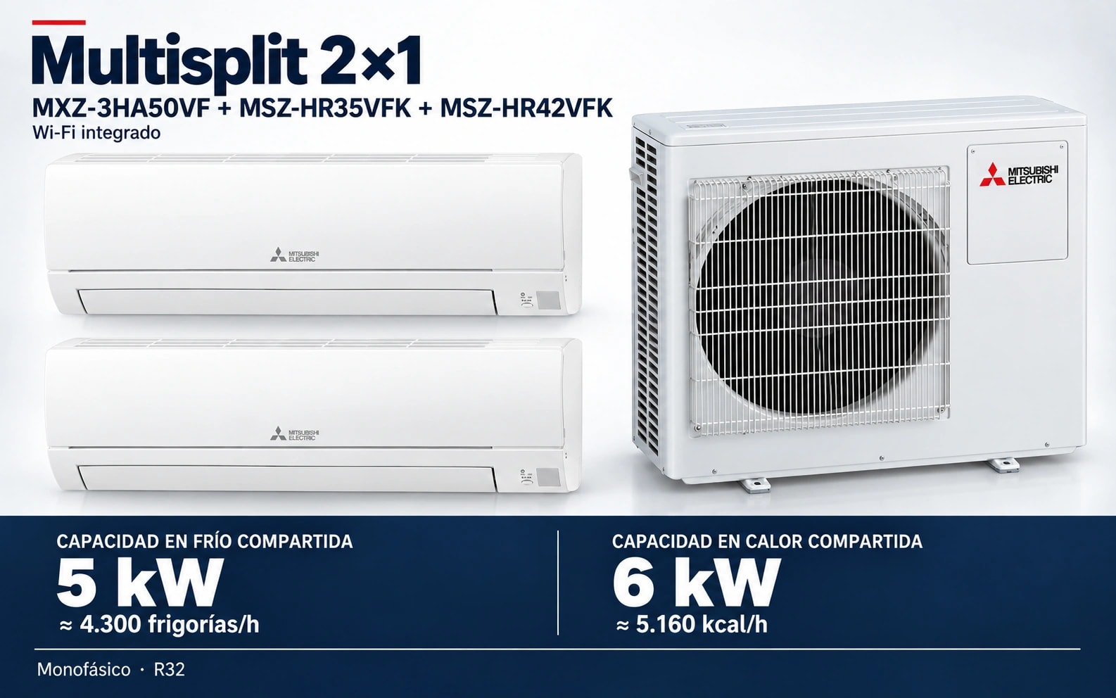 Representación ilustrativa Multisplit 2×1: MXZ-3HA50VF + MSZ-HR35VFK + MSZ-HR42VFK. Capacidad en frío compartida: 5 kW, aproximadamente 4300 frigorías por hora. Capacidad en calor: 6 kW. Render basado en fotografías de referencia; originales en la galería, no a escala.